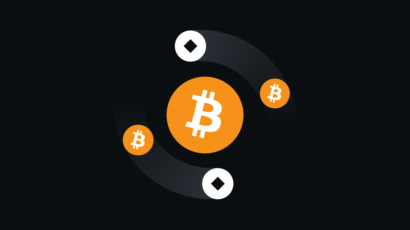 安全交易，隐私守护